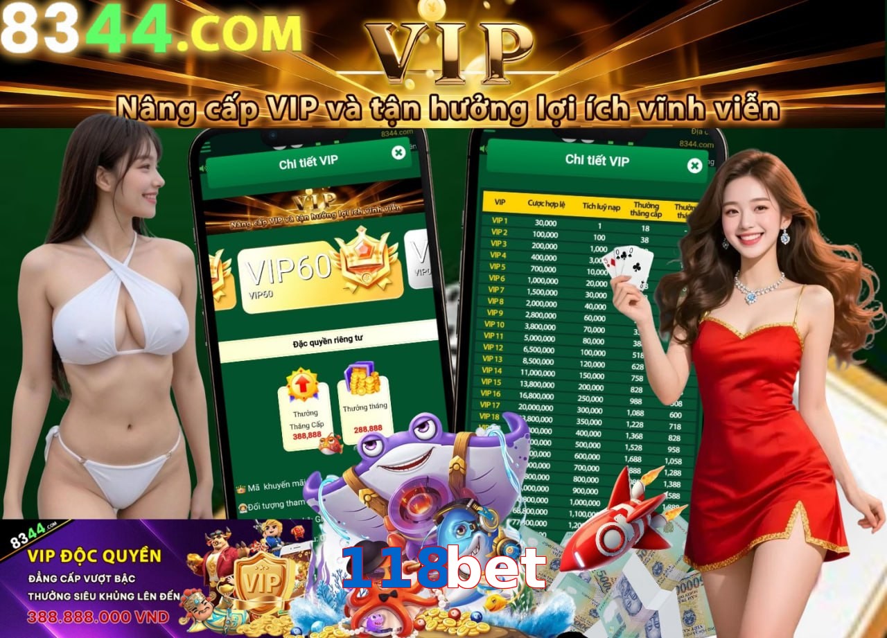 118bet